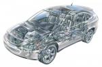 Восток Моторс официальный дилер Nissan - иконка «ТО» в Горелках